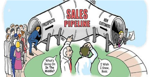 SalesPassie - Hoe krijg je een structureel gevulde database met leads, afspraken en sales? (Social selling)