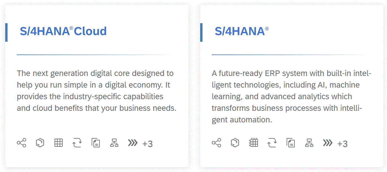 S/4HANA Cloud and S/4 OnPrem in the cloud