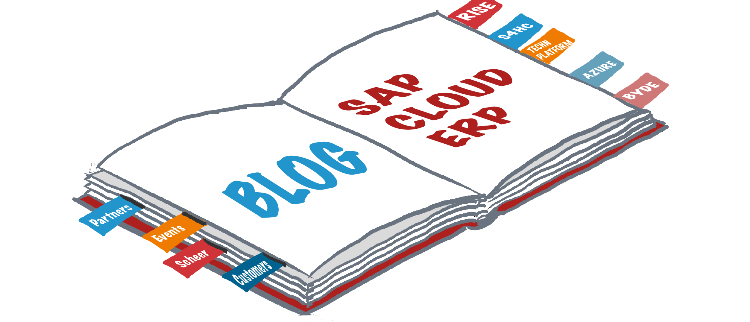 SAP Public Cloud ERP updates