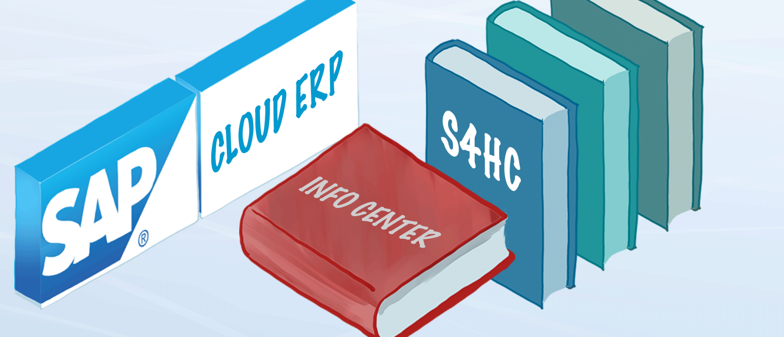 SAP S/4HANA Cloud Details | RISE with SAP