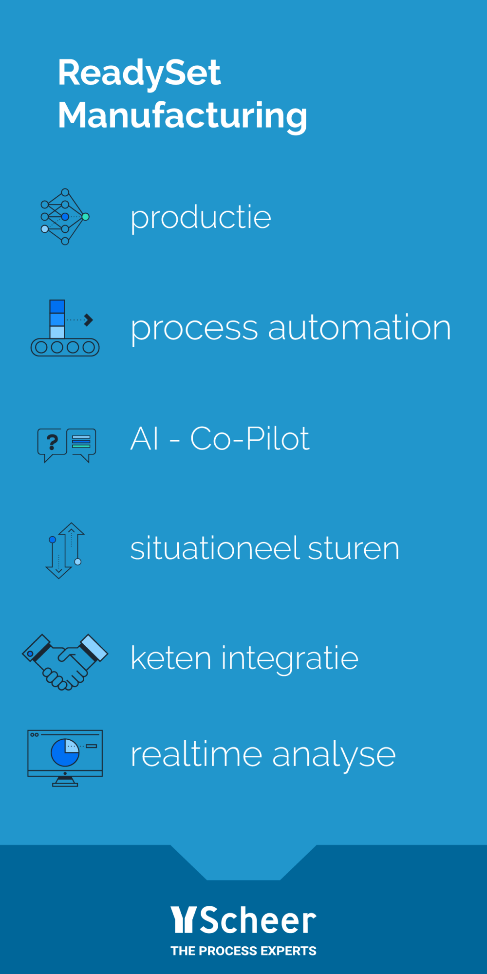 ReadySet Manufacturing - SAP Qualified Partner Packaged Solution ReadySet Manufacturing - SAP Qualified Partner Packaged Solution