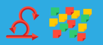 SAP Activate - Sprints SAP Activate - Sprints