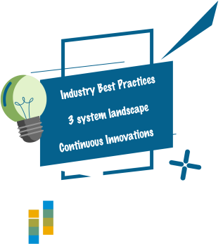 SAP S/4HANA Cloud Solution Info SAP S/4HANA Cloud Solution Info
