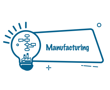 Industrie focus met SAP S/4HANA Cloud, public edition voor Manufacturing Industrie focus met SAP S/4HANA Cloud, public edition voor Manufacturing