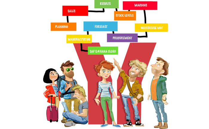 Business Game Manufacturing Business Game Manufacturing