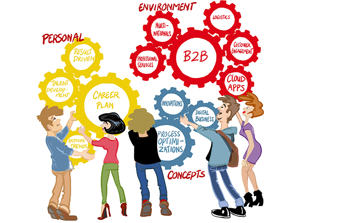 Aandachtsgebieden voor consultants