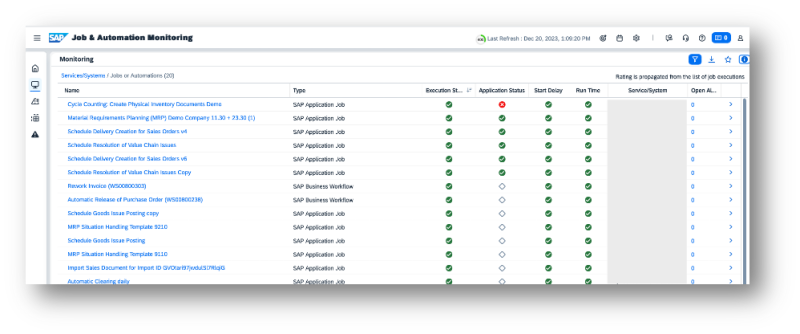 Cloud Application LifeCycle Management - Job & Automation Monitoring