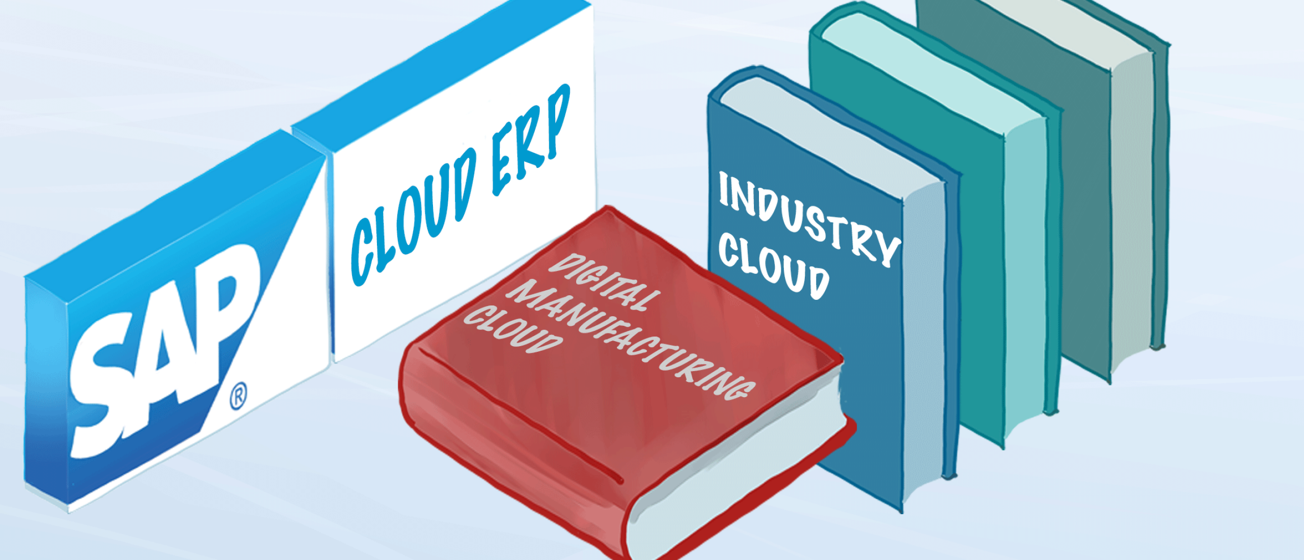 SAP Digital Manufacturing Cloud SAP Digital Manufacturing Cloud