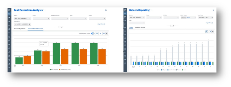 SAP CALM- Automated Testing