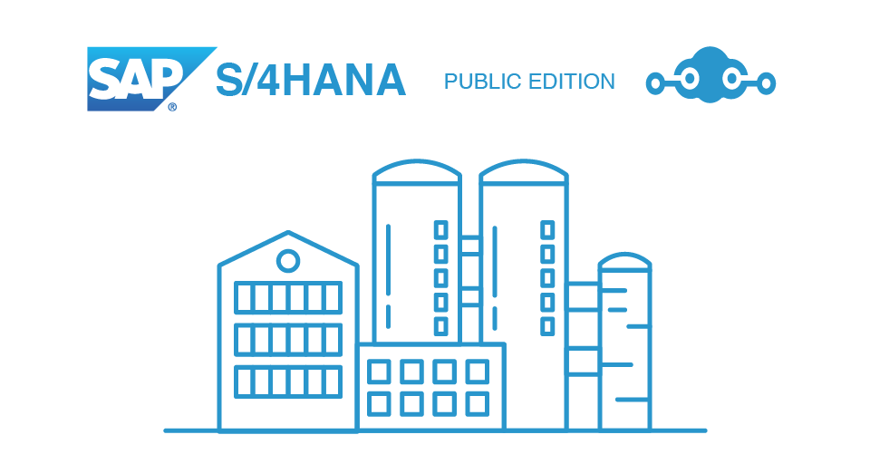 SAP S/4HANA Cloud | Public Edition SAP S/4HANA Cloud | Public Edition