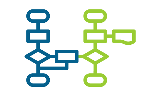 Hybrid Solution with RISE with SAP | SAP S/4HANA Cloud