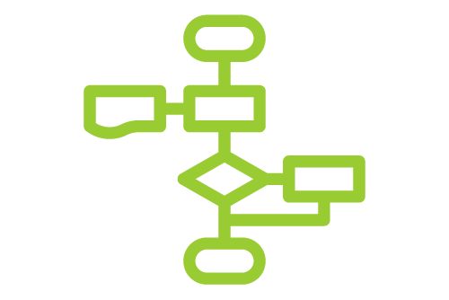 New Business with RISE with SAP | SAP S/4HANA Cloud