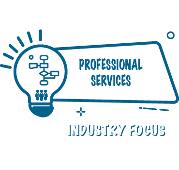Industry Focus SAP S/4HANA for Professional and Technical Services