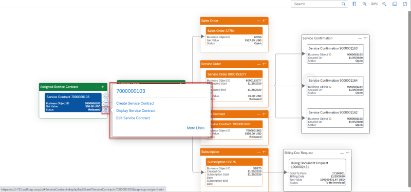 Solution Order Progress - SAP S/4HANA Cloud