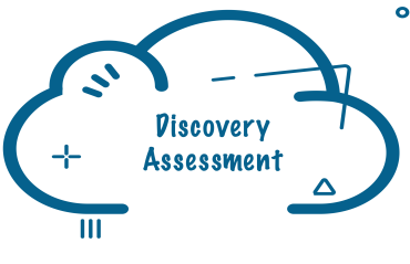 Discovery Assessment Services for SAP S/4HANA Cloud, Public Edition