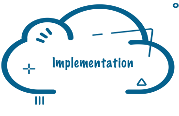 Implementation Services for SAP S/4HANA Cloud, Public Edition