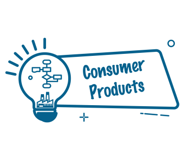 Consumer Products - SAP S/4HANA Cloud, Public Edition