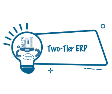 Two-Tier ERP with SAP S/4HANA Cloud