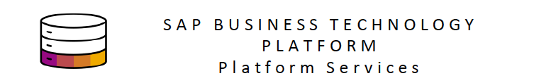 Business Technology Platform of RISE with SAP