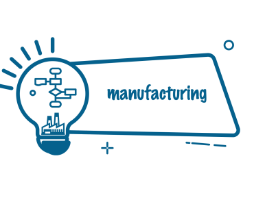 Industry Focus Manufacturing | SAP S/4HANA Public Cloud