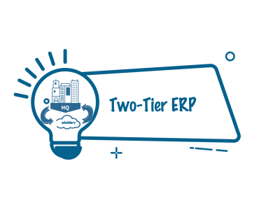 Two-Tier ERP with SAP S/4HANA Cloud