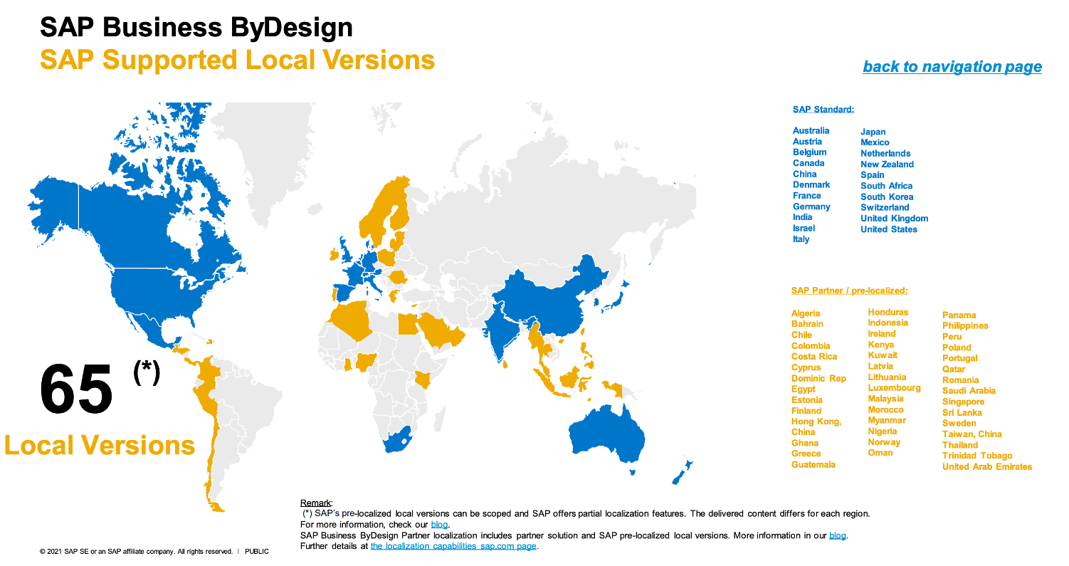 SAP Business ByDesign - Supporting countries