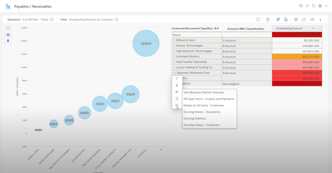 Integration SAP Business ByDesign - MS Teams - Edit Options Integration SAP Business ByDesign - MS Teams - Edit Options