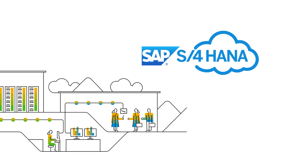 Finance Led ERP with SAP S/4HANA Cloud