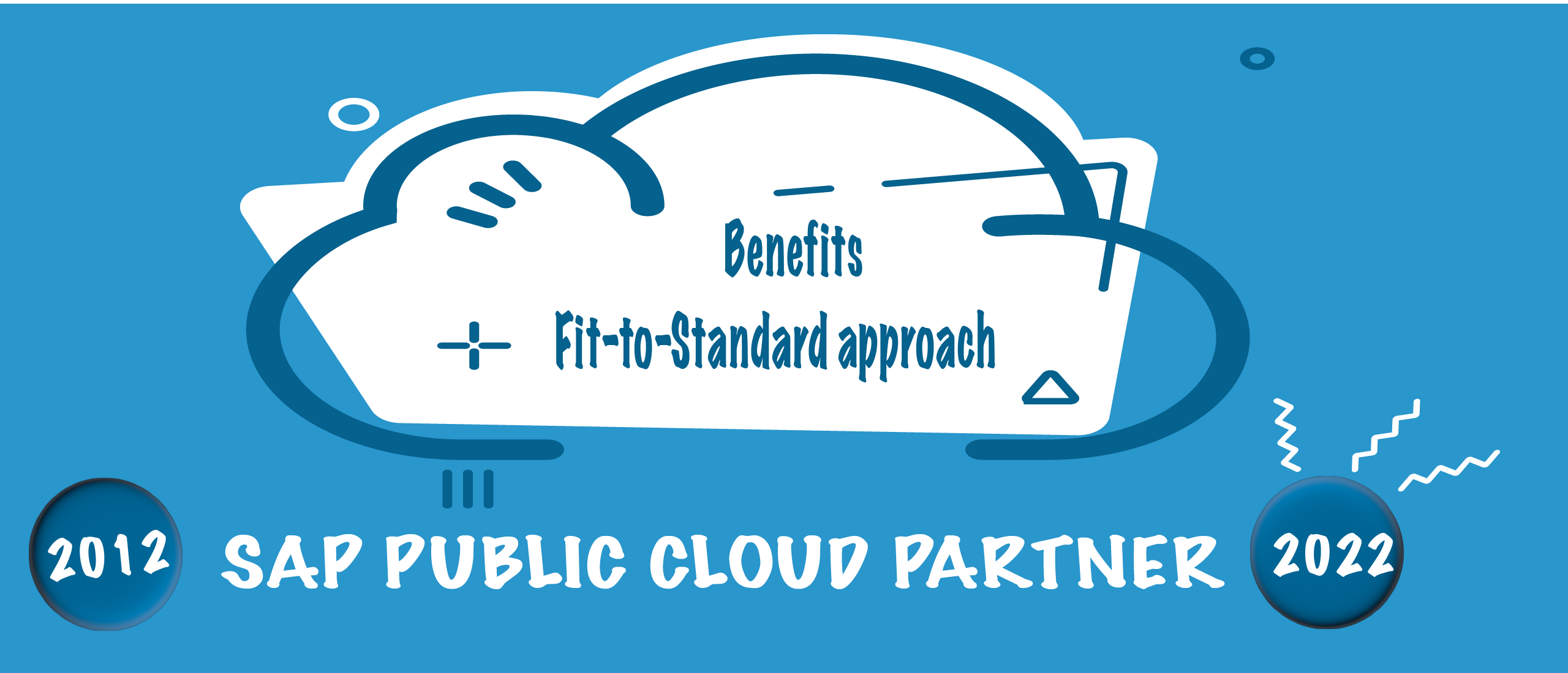 SAP Public Cloud - Fit-to-Standard approach