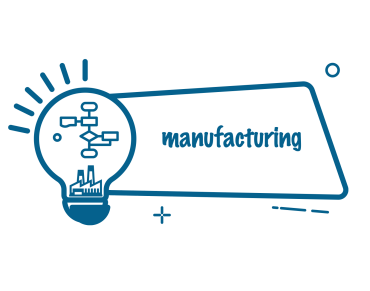 Industriefocus Manufacturing | SAP S/4HANA Public Cloud