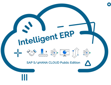 Intelligent ERP met SAP Cloud ERPCl