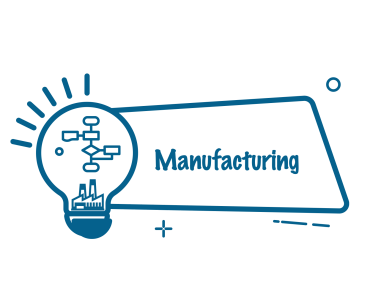 Industrie focus met SAP S/4HANA Cloud, public edition voor Manufacturing