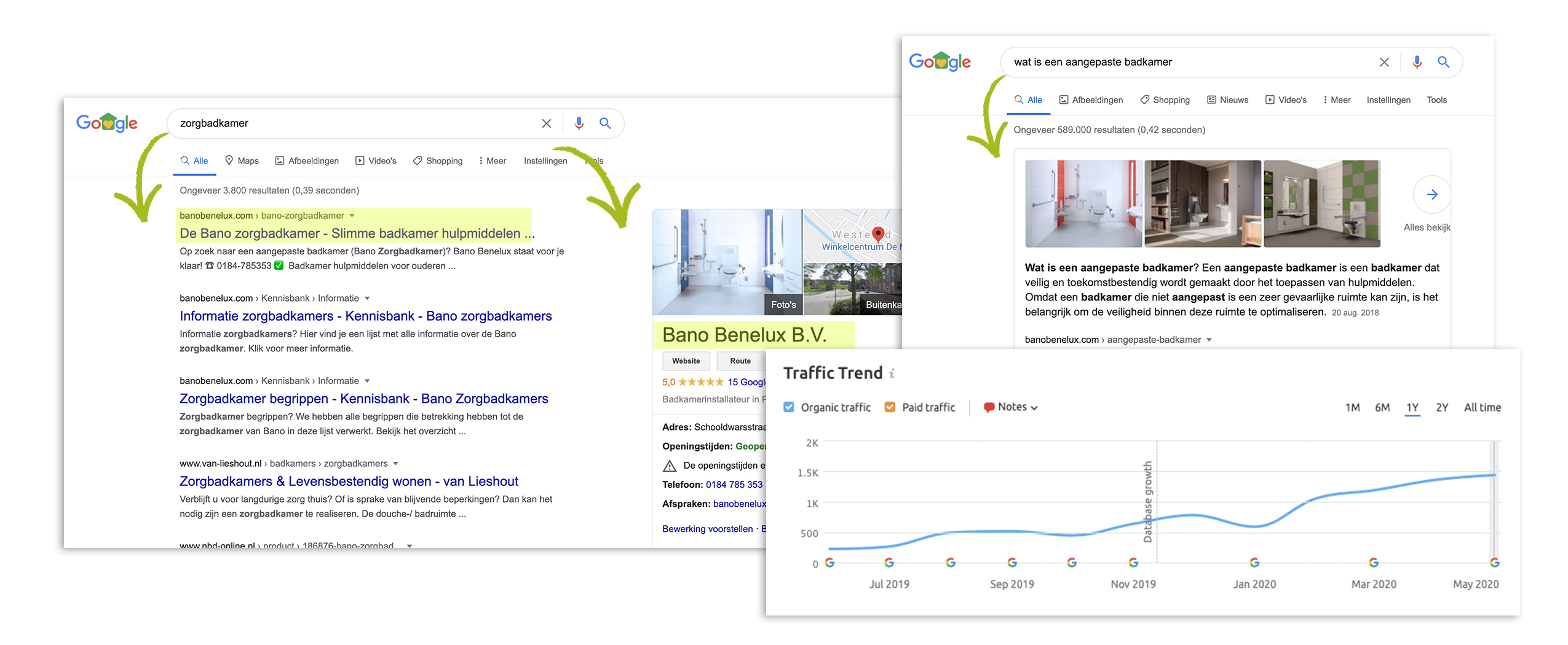 Online cursus seo schrijven