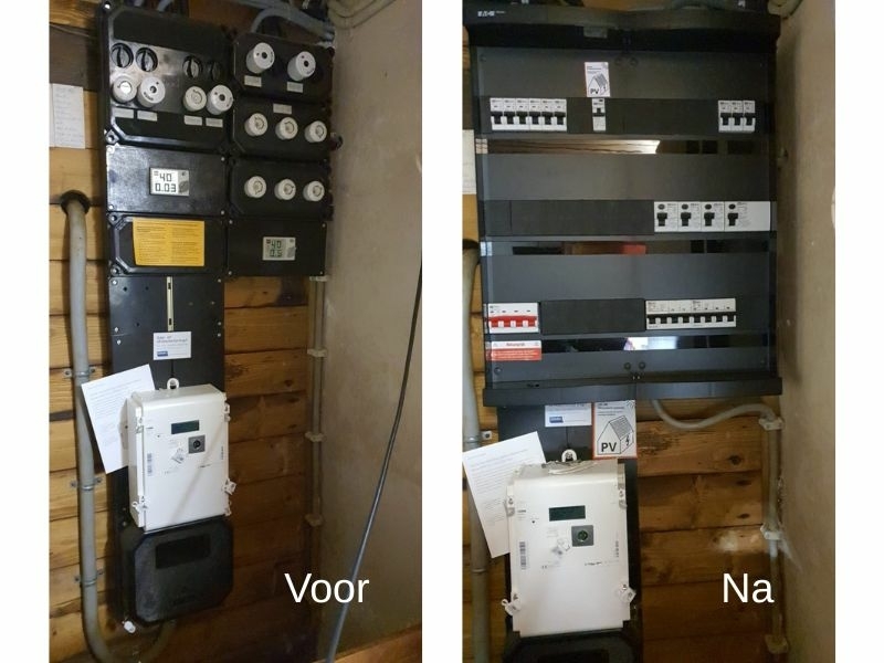 voor na groepenkast