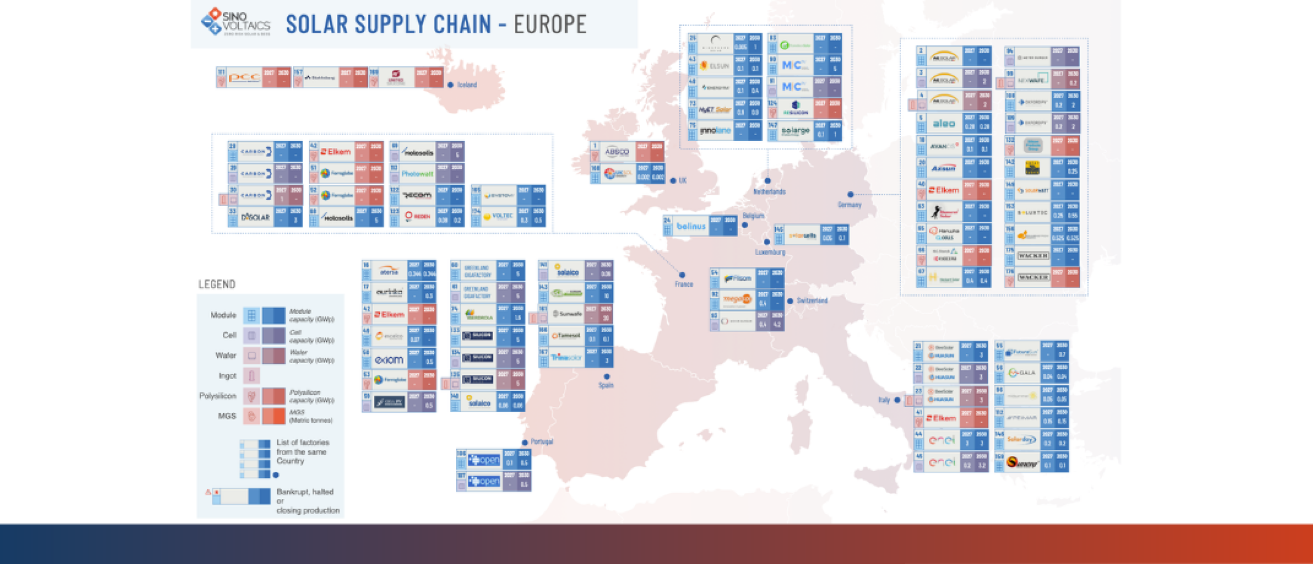 SSCM EU Edition 1 2026