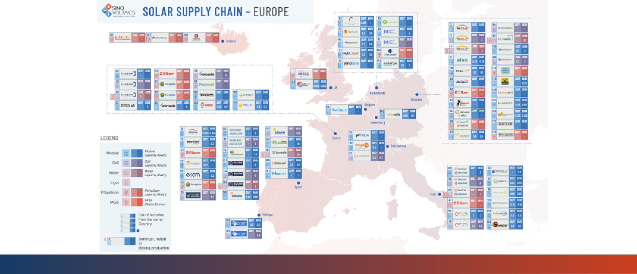 Europe Solar Supply Chain Map 2026: The Latest PV Manufacturing Capacity and Factory Updates