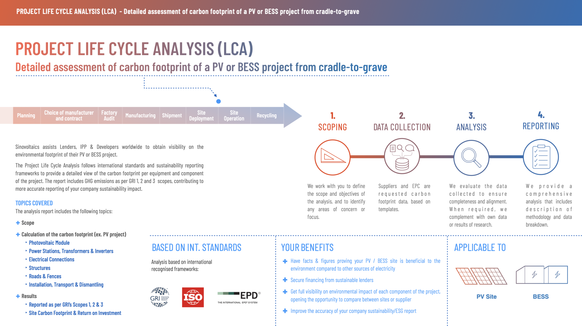 Sinovoltaics Brochure_PROJECT LIFE CYCLE ANALYSIS (LCA) (December 2025)