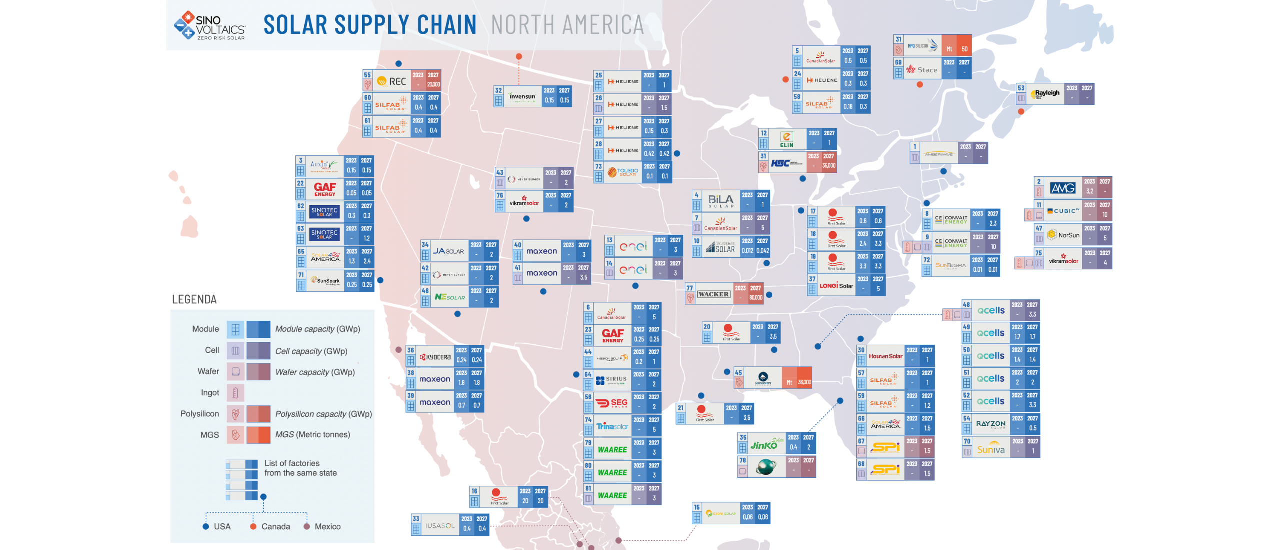 Sinovoltaics Releases Solar Supply Chain Infographic Data Map for North America