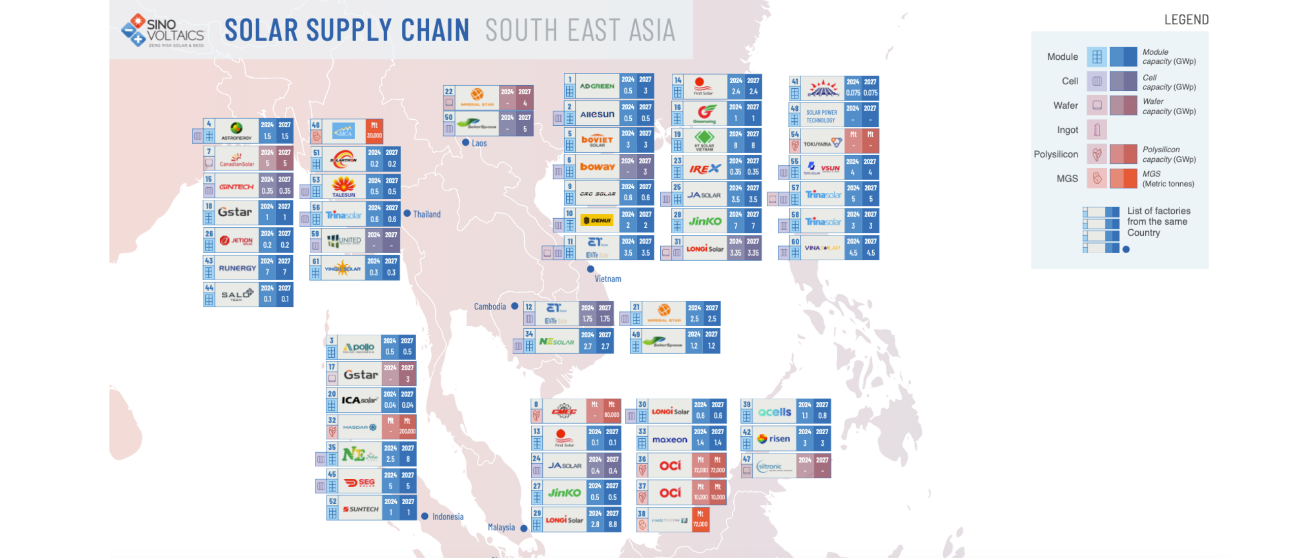 SSCM SEA Edition 1 - 2025 SSCM SEA Edition 1 - 2025