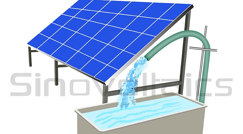Solar water pump systems: an introduction