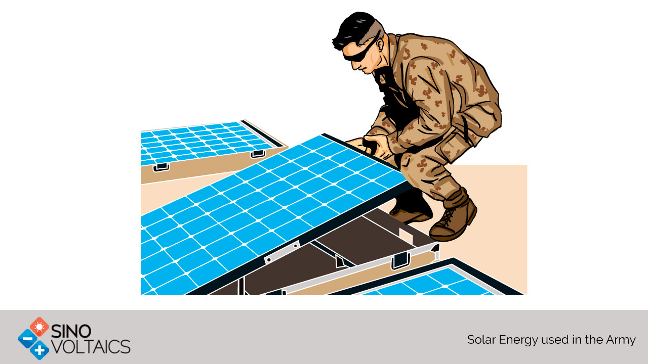 solar energy used in the army