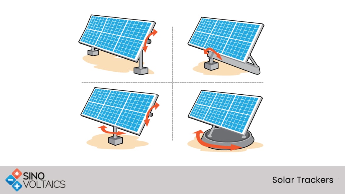 Solar Tracker