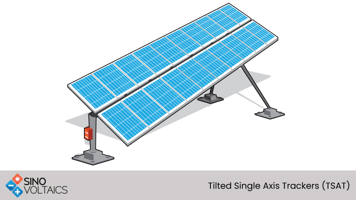 Tilted Single Axis Tracker