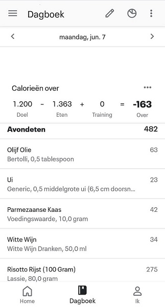 myfitnesspal hulp online afvallen
