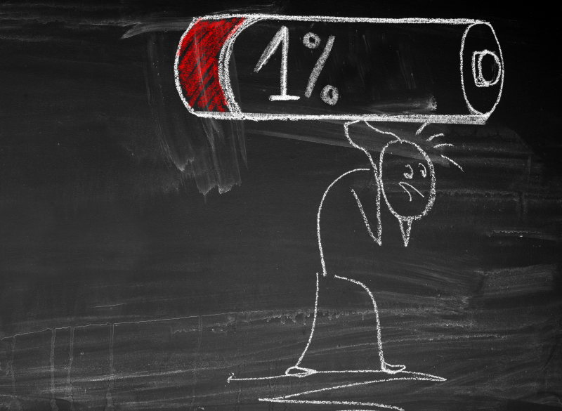 burnout-1% burnout-1%