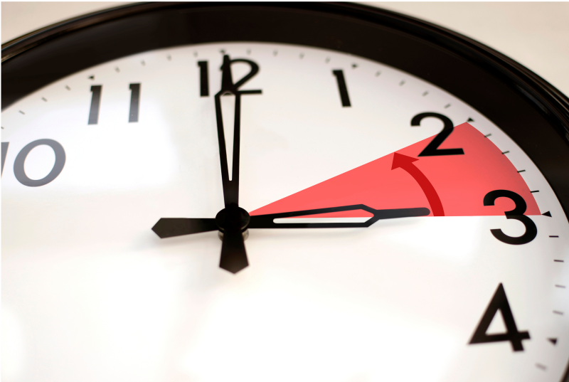 klokt-uur-terug-wintertijd klokt-uur-terug-wintertijd