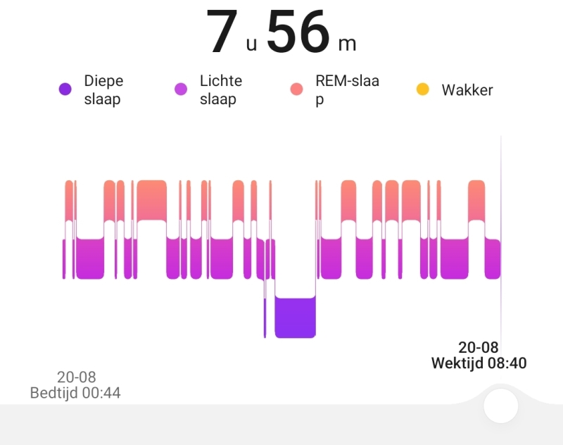 slaaptracker smartwatch