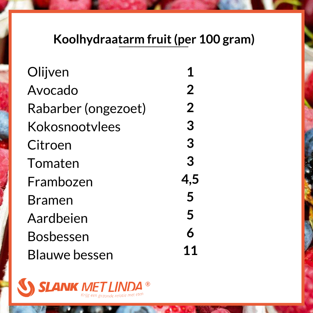 fruit met weinig koolhydraten