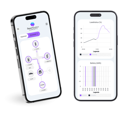 Energie management systeem-app