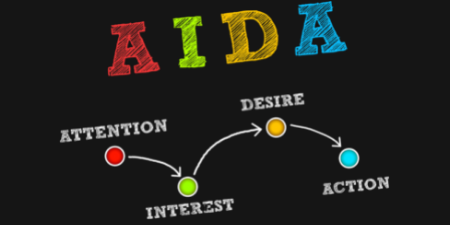 Met het AIDA model maak jij een goede blog
